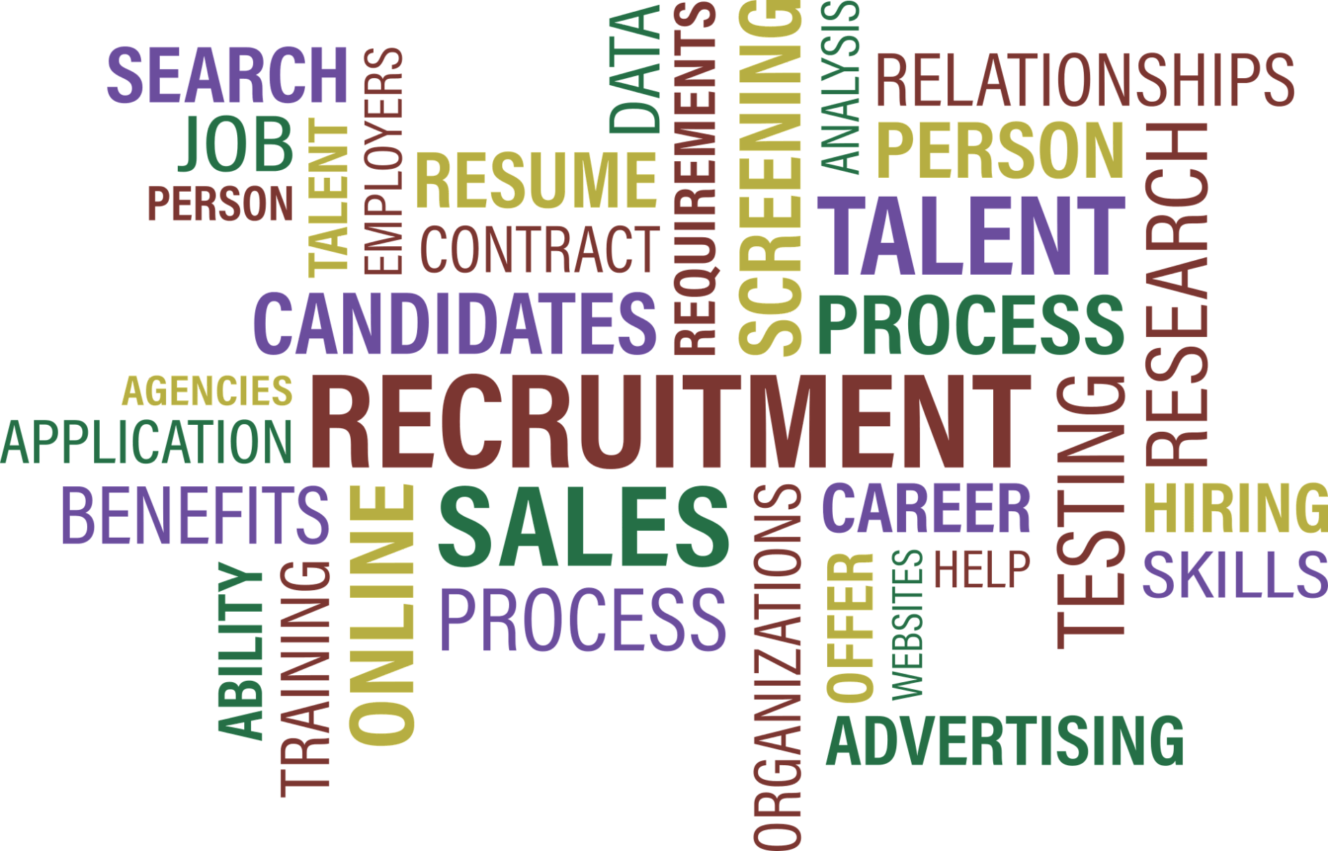 Jobs in Orange Township, Ohio