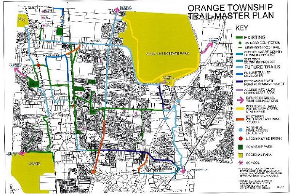 Bike Trails 